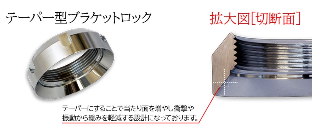 GT FUNTORIDE 阻尼器