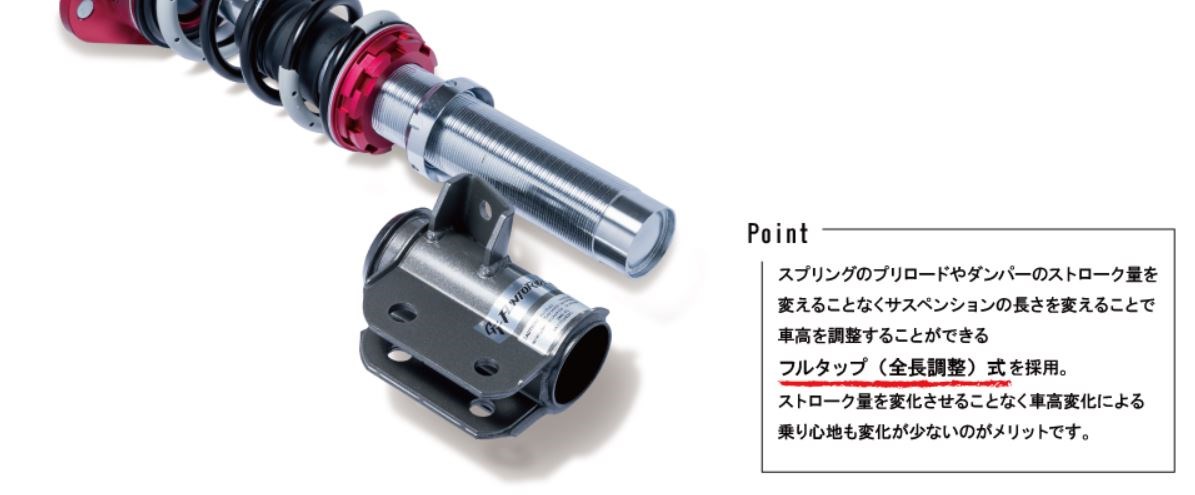 GT FUNTORIDE 阻尼器