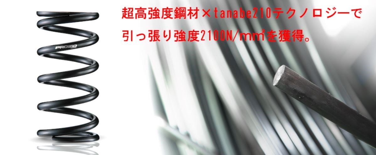 GT FUNTORIDE 阻尼器