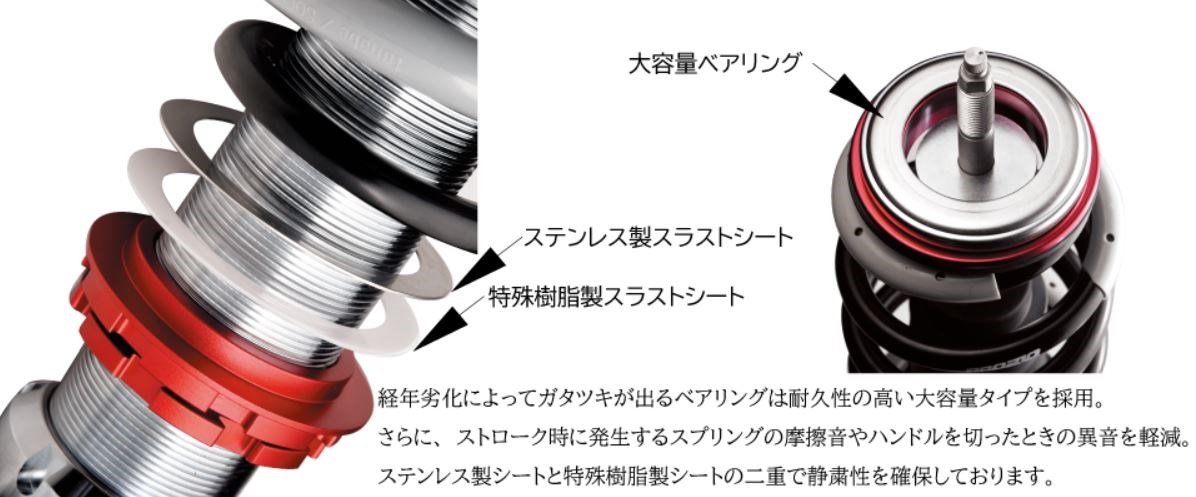 GT FUNTORIDE 阻尼器