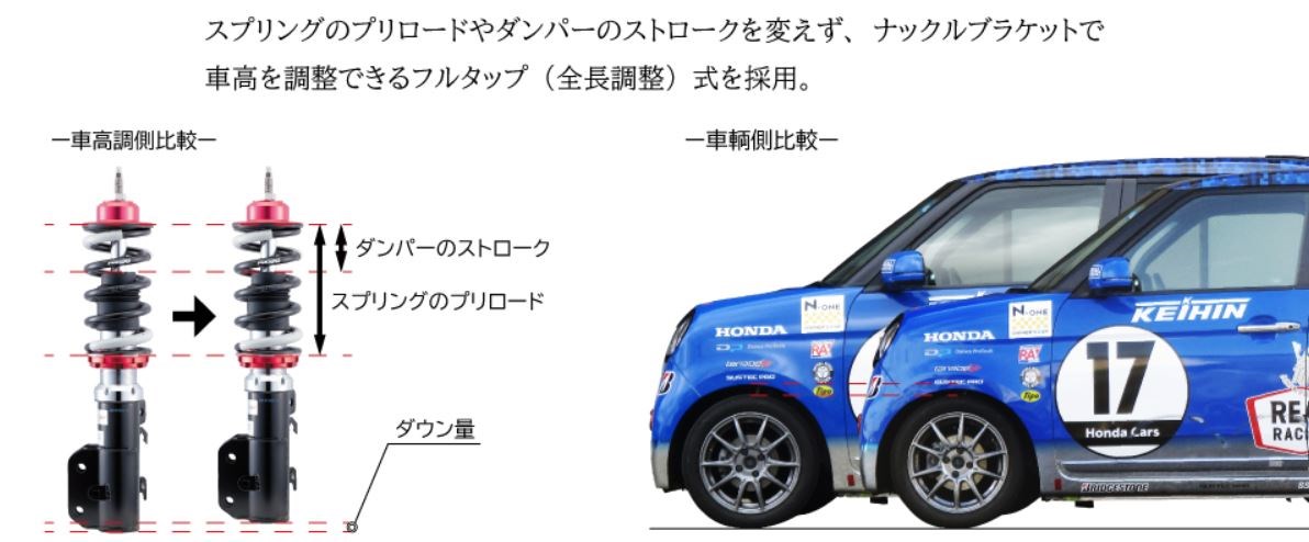 REAL SPORTS×TANABE SUSPENSION SYSTEM for N-ONE/JG1