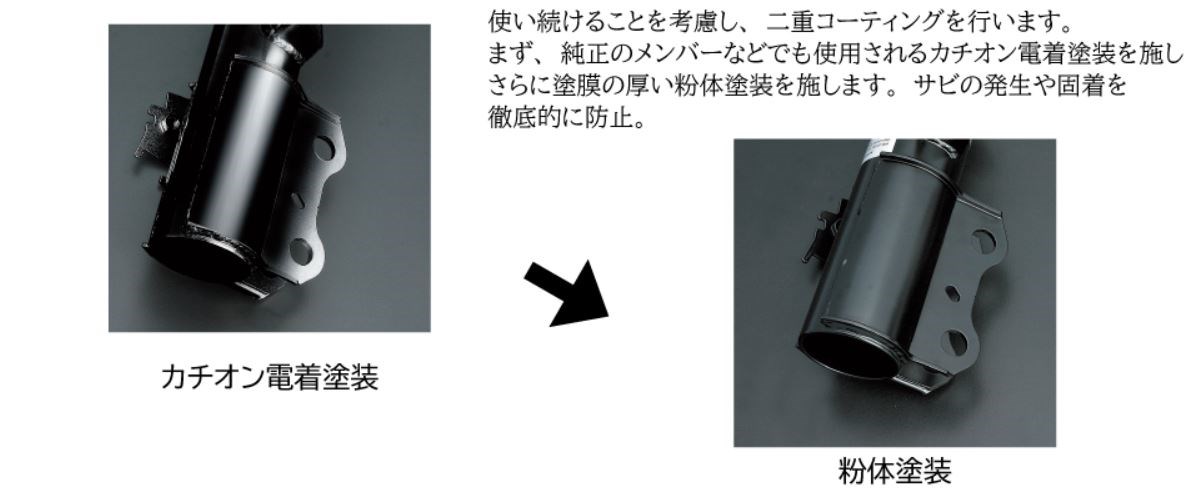 REAL SPORTS×TANABE SUSPENSION SYSTEM for N-ONE/JG1