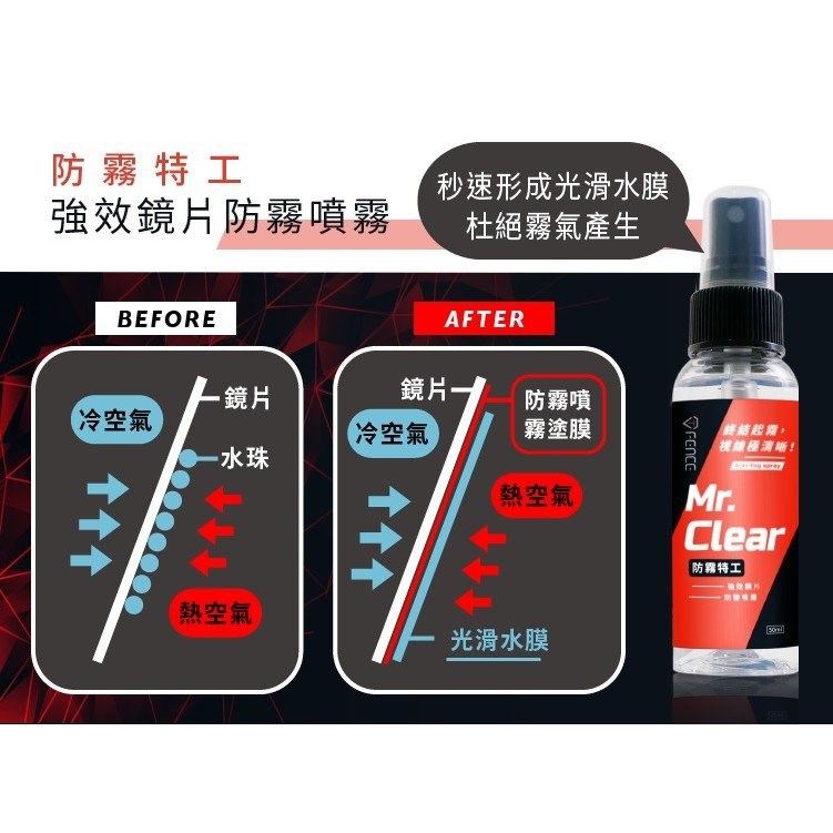 《遠古騎士》防御工事 防霧特工 強效鏡片防霧噴霧 50ml