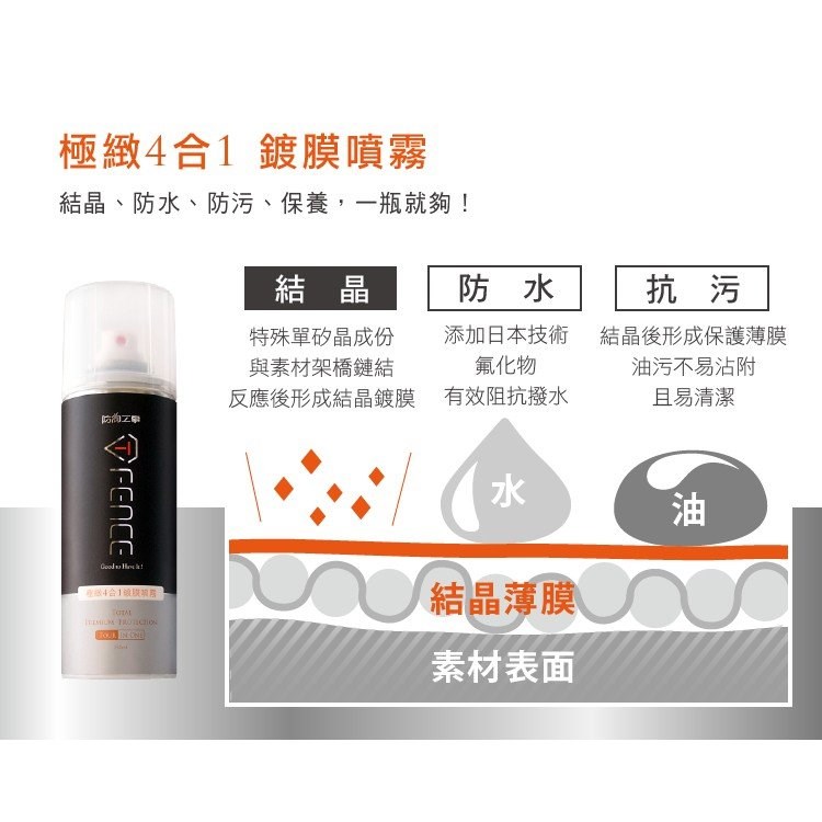 《遠古騎士》防御工事 極緻4合1鍍膜噴霧 玻璃＆全車適用 250ml