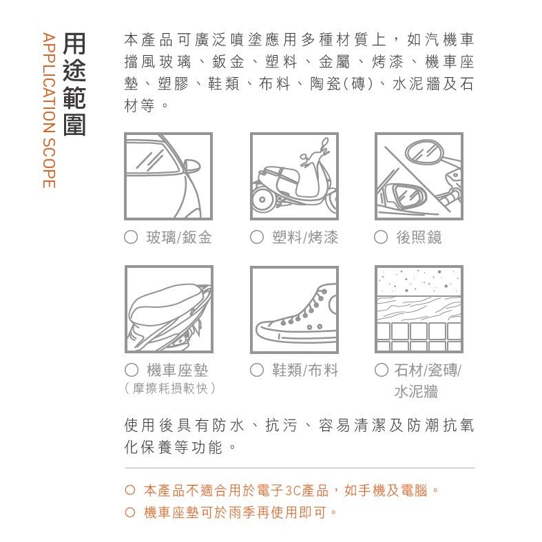 《遠古騎士》防御工事 極緻4合1鍍膜噴霧 玻璃＆全車適用 250ml