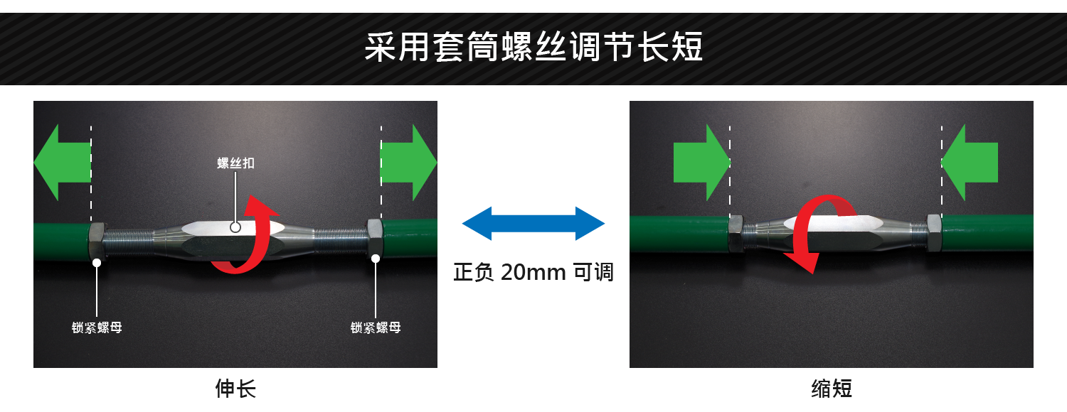 可調式止推桿