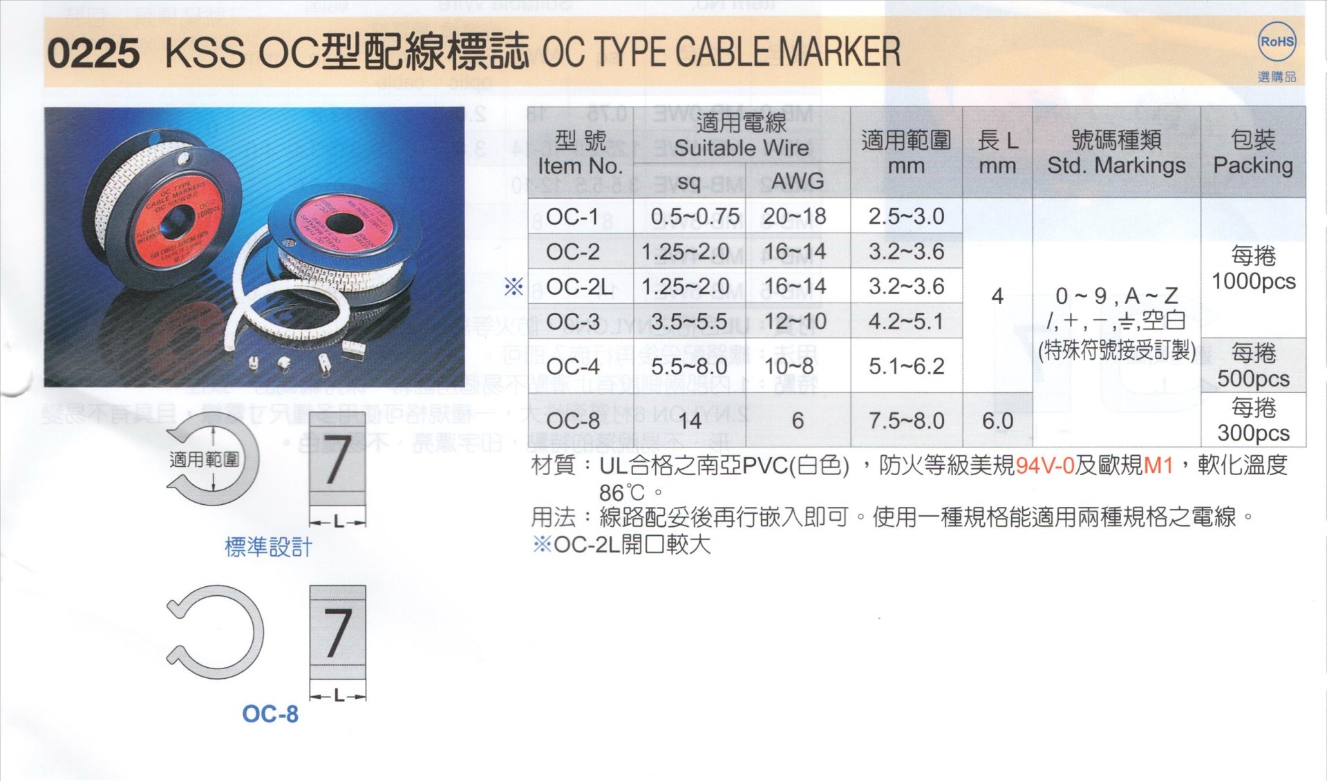 OC型配線標誌  OC-4  0~9(各10pcs)
