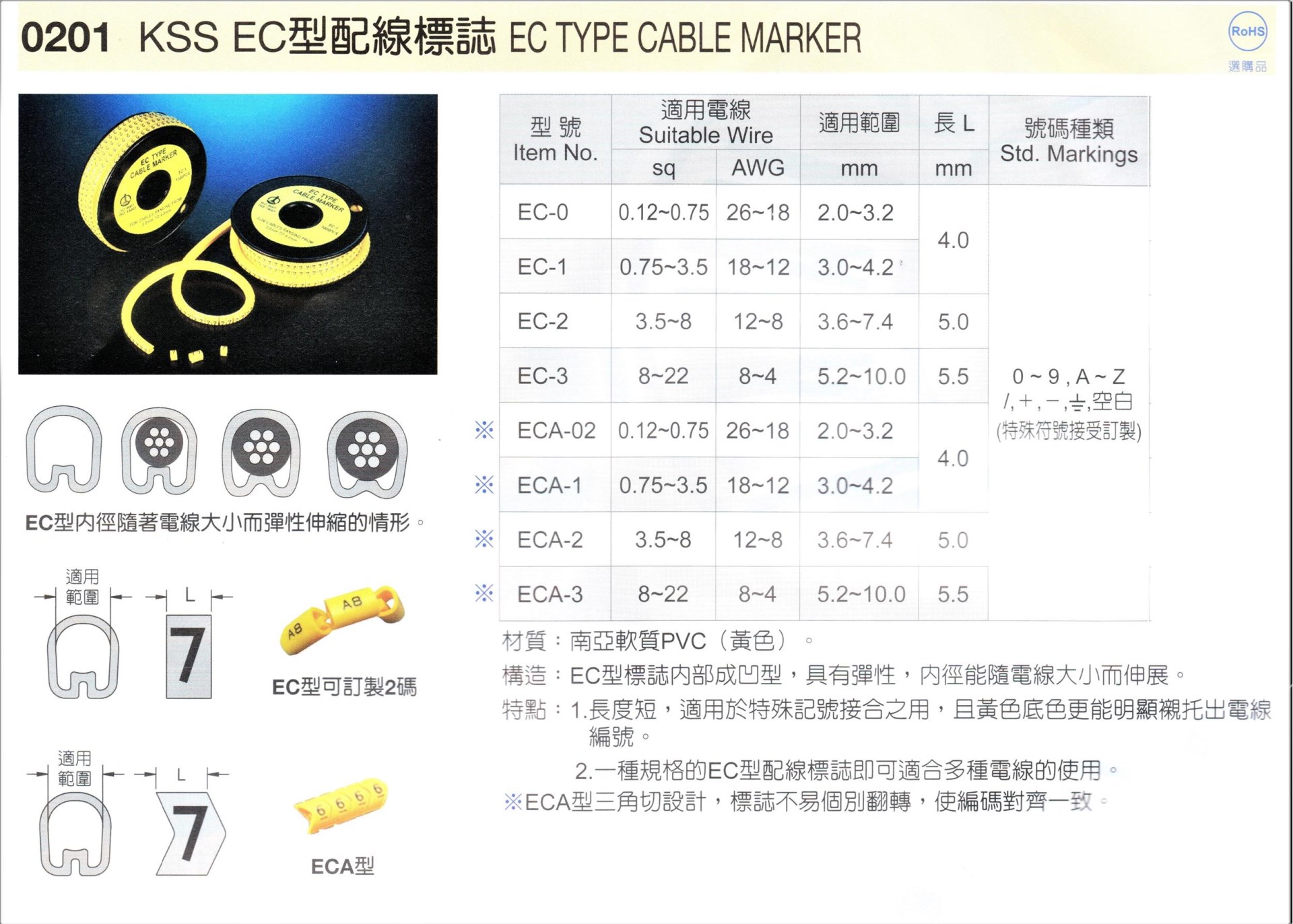 EC型配線標誌  EC-3  J (50pcs)  CAT.6網路線號碼環