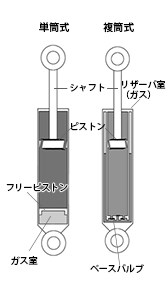 HIPERMAX G+