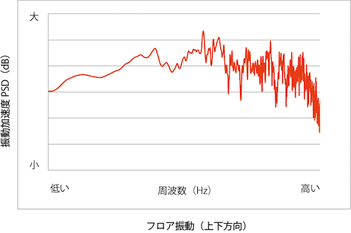HIPERMAX G+