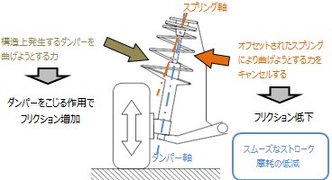 HIPERMAX G+