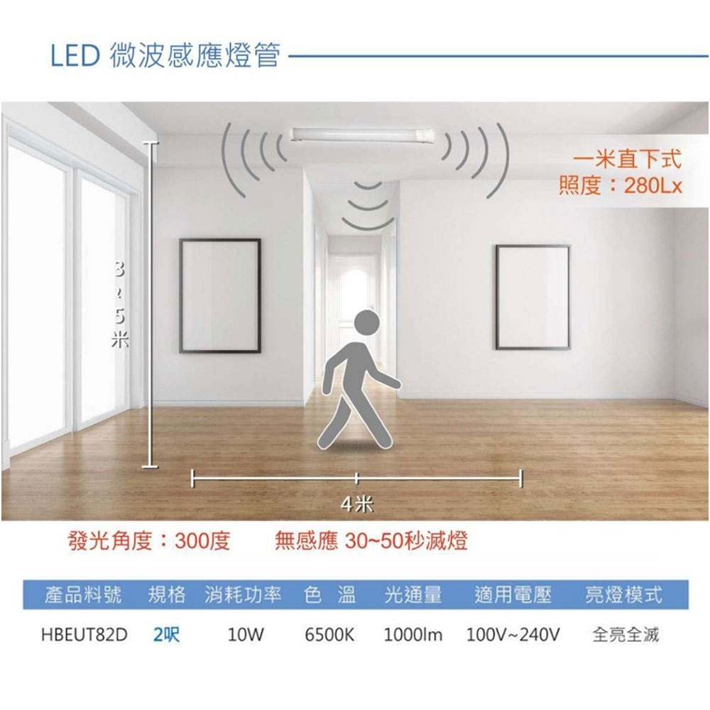 【宇豐國際】含稅 台灣品牌 LED T8 2尺10W 感應燈管 微波感應 燈管 適用於走廊 停車場 車庫 辦公室 樓梯 白光