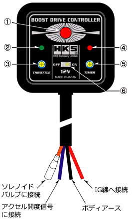 Super SQV IV D