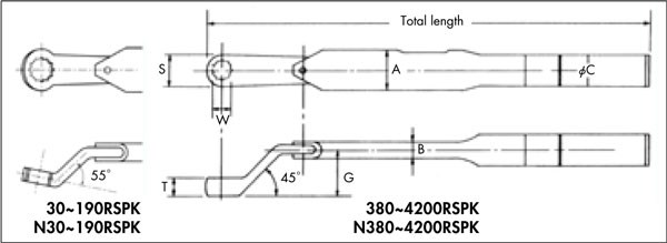 KANON RSPK型 . RSPK-H型 梅花頭扭力扳手（單能型）