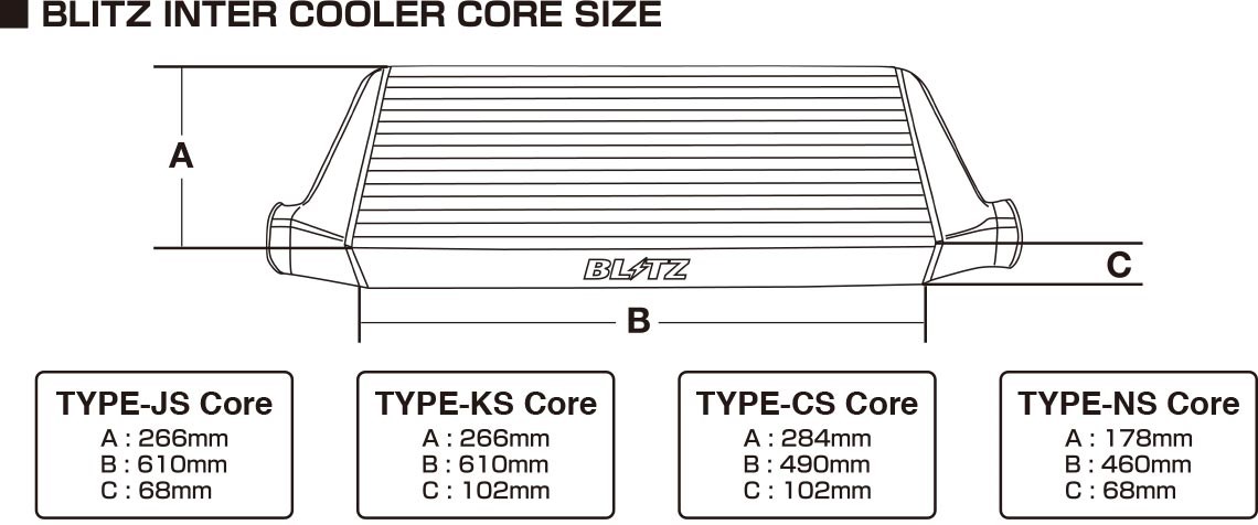 INTER COOLER SE