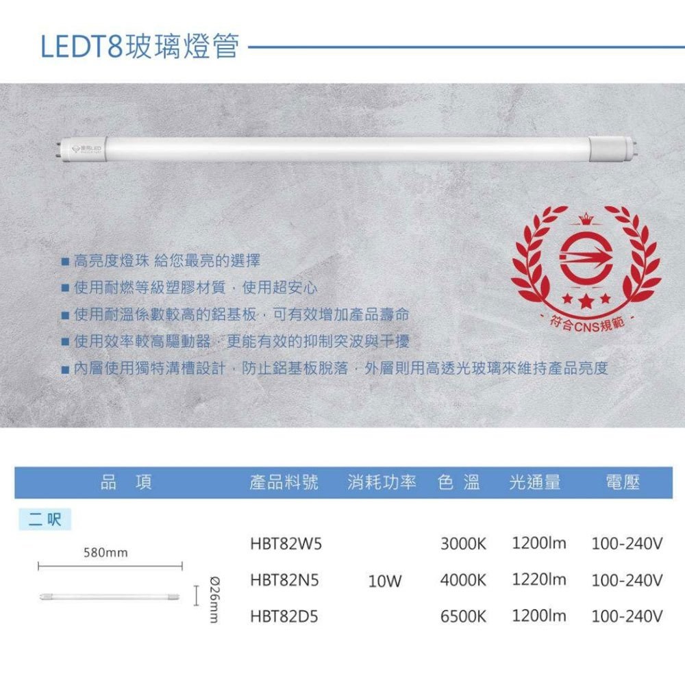 【宇豐國際】含稅 台灣品牌 LED T8 2尺10W 玻璃燈管 全電壓 LED燈管 日光燈管 保固一年 黃光/自然光/白光