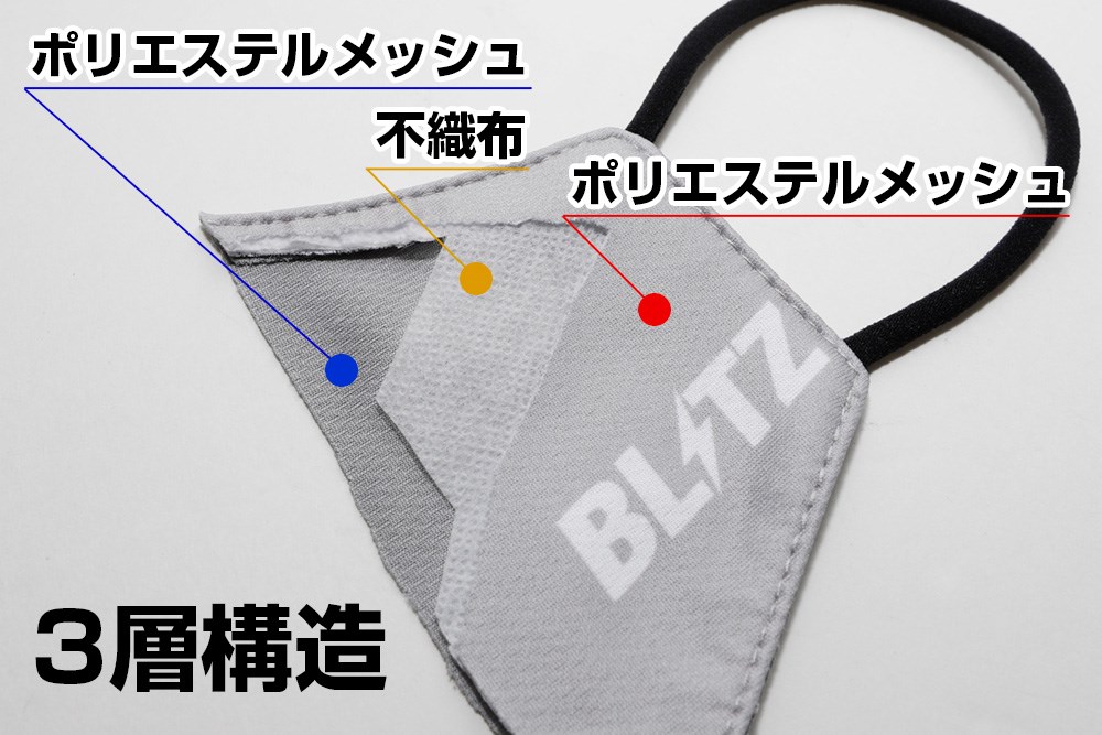 BLITZ MASK