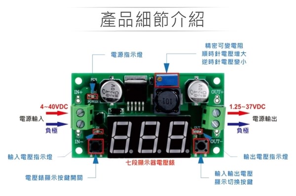DC-DC 直流降壓模組 LM2596降壓IC 電壓顯示