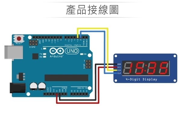 TM1637七段顯示器模組 帶時鐘點 適用Arduino、micro:bit、樹莓派 各級學校 課綱 生活科技