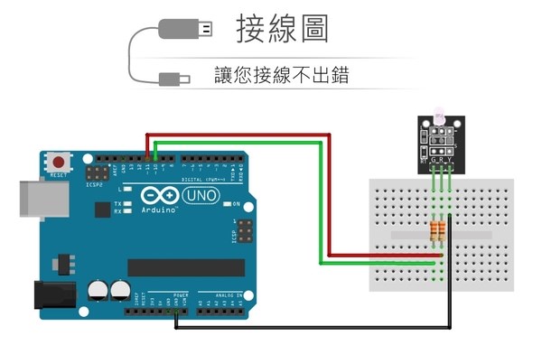 3mm紅綠雙色共陰LED模組 