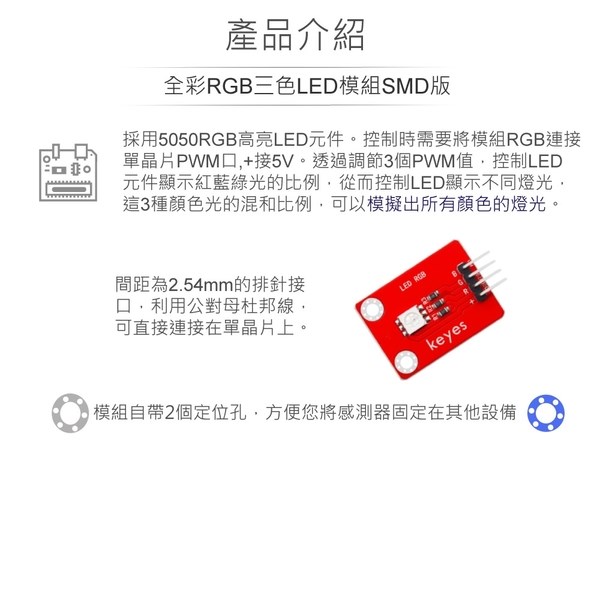 全彩RGB三色LED模組SMD版 