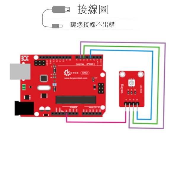 全彩RGB三色LED模組SMD版 