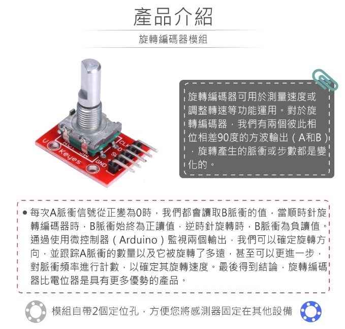 旋轉編碼器模組