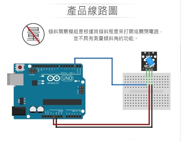 傾斜開關模組