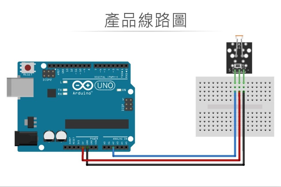 光敏電阻模組