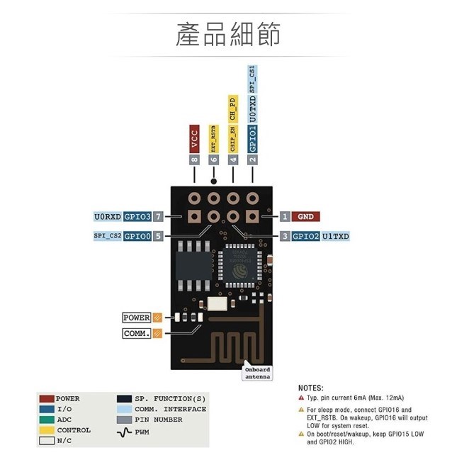 ESP-01 ESP8266EX WiFi收發模組