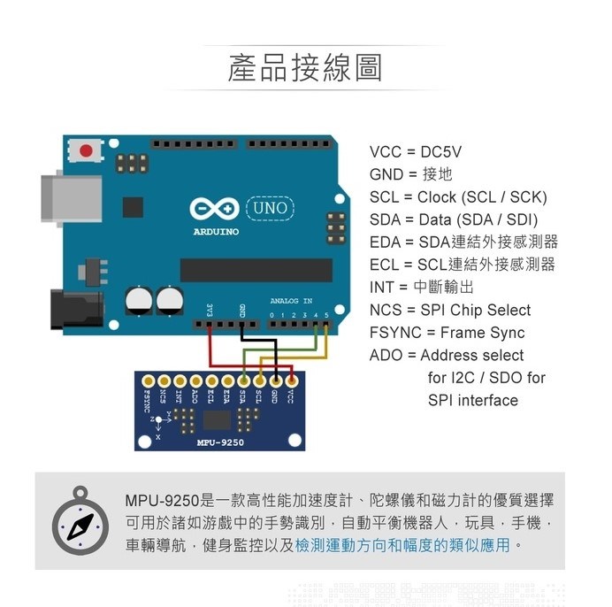 MPU9250 九軸姿態感測模組 陀螺儀、加速度計、磁力計 