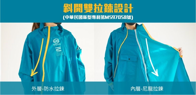《遠古騎士》Outperform 奧德蒙 背包款 去去雨水走PIUS斜開雙拉鍊專利連身式雨衣 太平洋藍