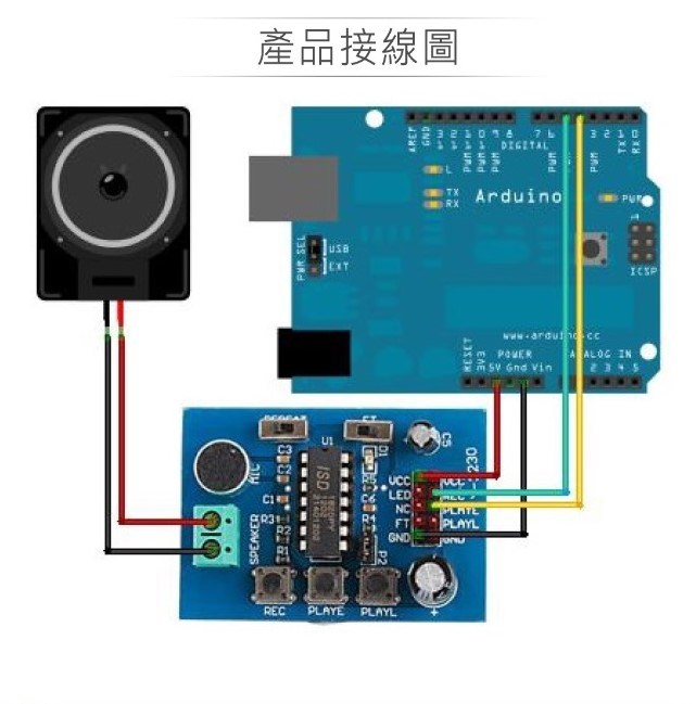 ISD1820語音撥放模組 