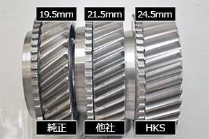 強化變速箱和離合器組件