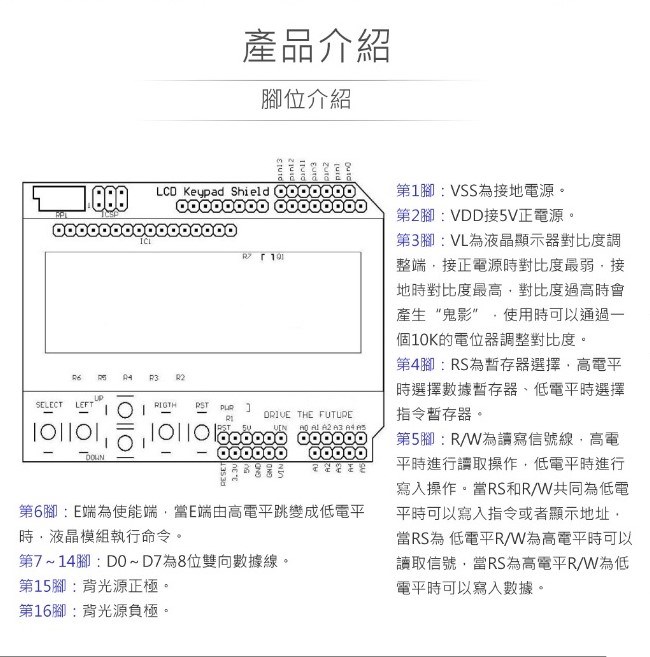 1602 藍屏背光LCD點陣液晶模組