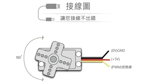 SG90 伺服馬達 角度180°
