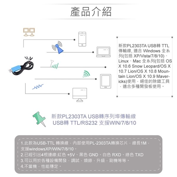 USB轉TTL(RS232)序列埠傳輸線 支援XP/Vista/7/8/10、Linux、Mac
