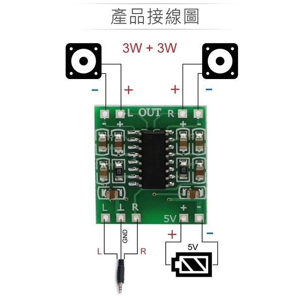 PAM8403音頻數位功率放大模組 3W雙聲道