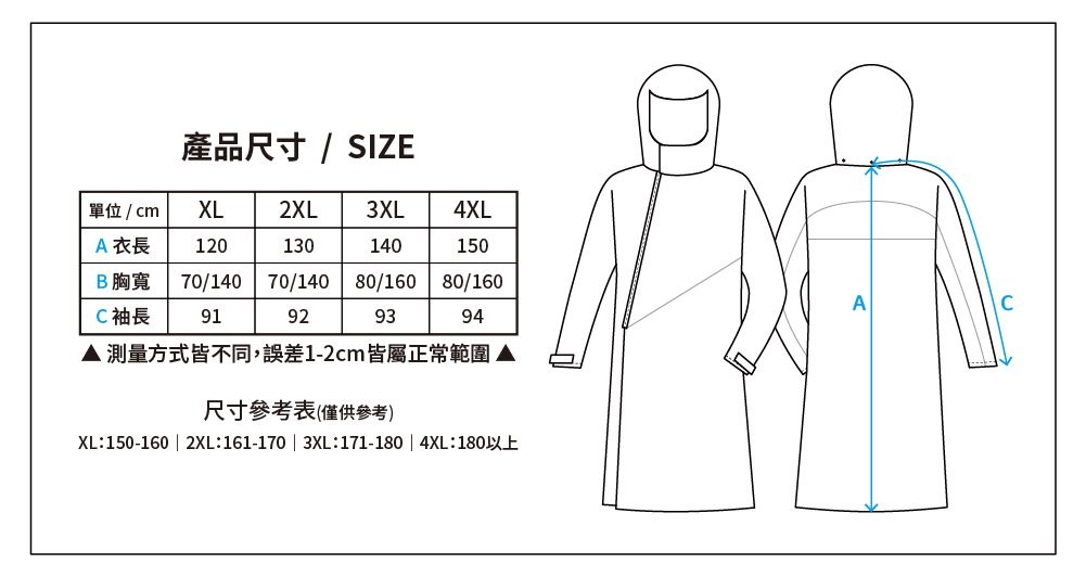 《遠古騎士》Outperform 奧德蒙 EVO終結者斜開雙拉鍊專利連身式雨衣 墨綠