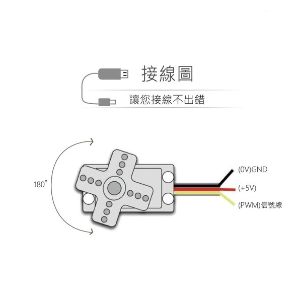 SG90 伺服馬達 角度 90~180°