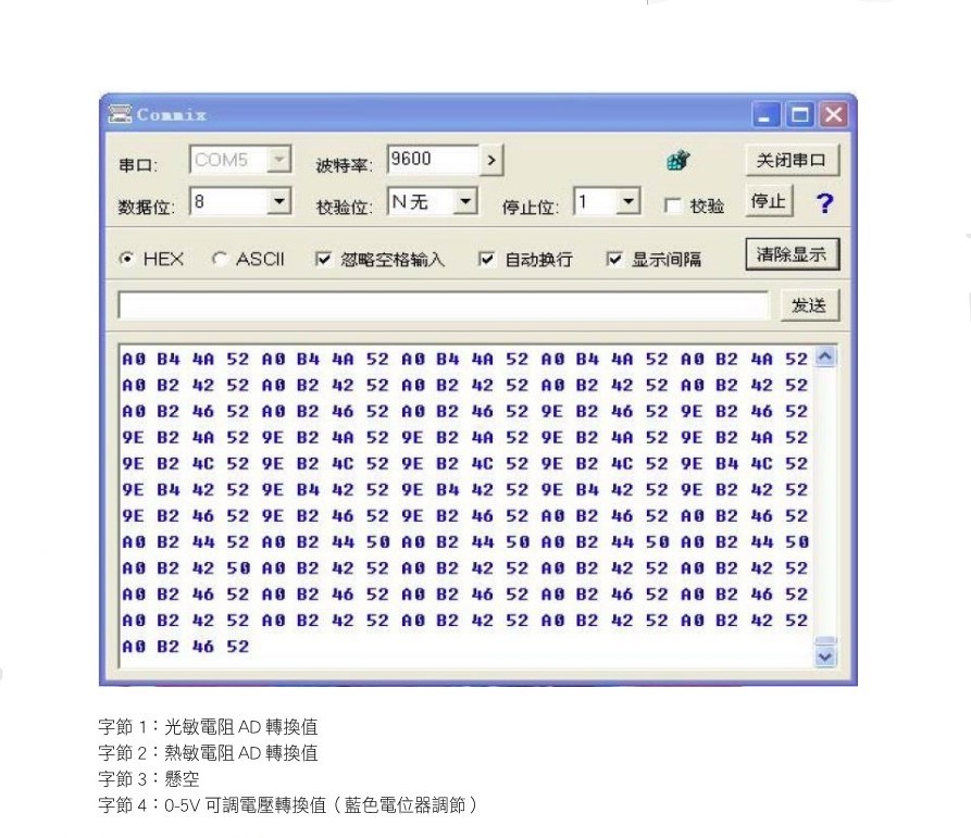 PCF8591模塊 AD/DA轉換模組
