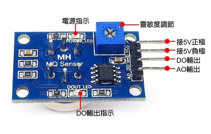 ARDUINO MQ-4 天然氣/甲烷敢測器模組
