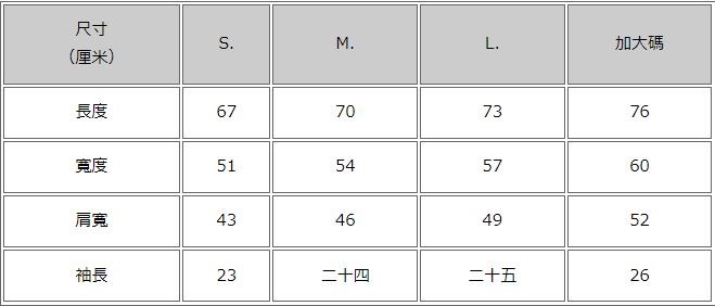 上衣