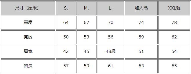 上衣