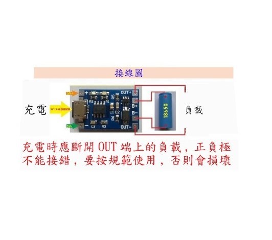 鋰電池專用充電板 MICRO/USB/TP4056  1A帶保護板