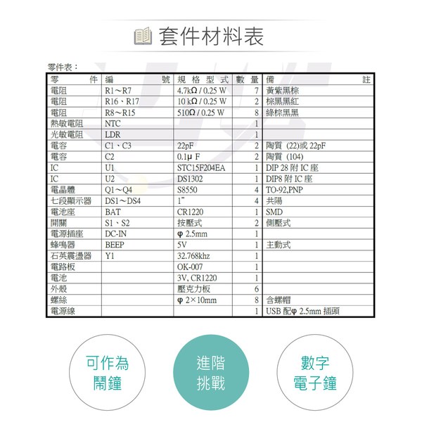 OK-007 LED 數字電子鐘 基礎電路 實習套件包 