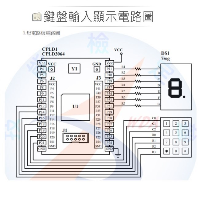 202-乙級  鍵盤輸入(零件包)