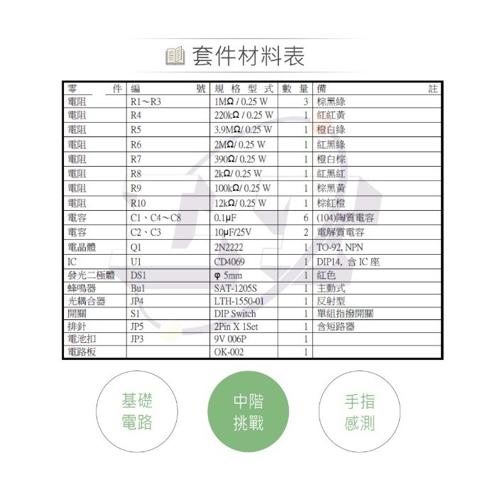 KT-02 心跳感測套件 基礎電路 實習套件包

