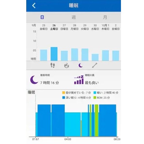 WEB 限定商品！！智能手錶