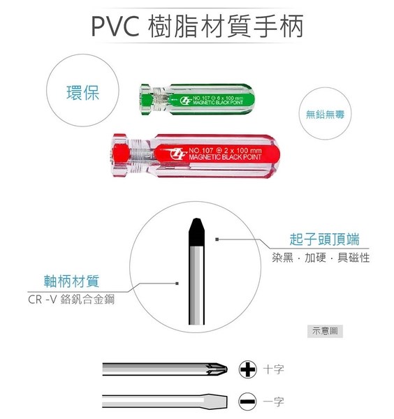 LT102 一字起子 5.0 x 100 mm (4") 黑頭磁性 PVC綠透膠柄彩條 螺絲起子 台灣製造